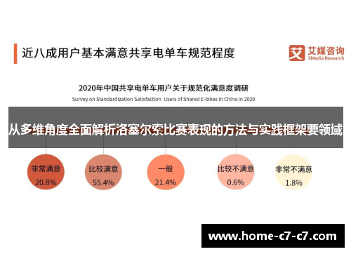 从多维角度全面解析洛塞尔索比赛表现的方法与实践框架要领域 从多维角度全面解析洛塞尔索比赛表现的方法与实践框架要领域