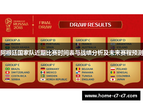 阿根廷国家队近期比赛时间表与战绩分析及未来赛程预测